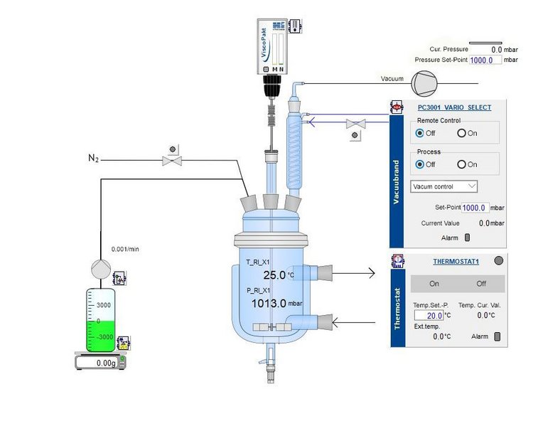 Illustration of a distillation in LabVision®, with integrated vacuum pumping unit PC 3001 VARIO select